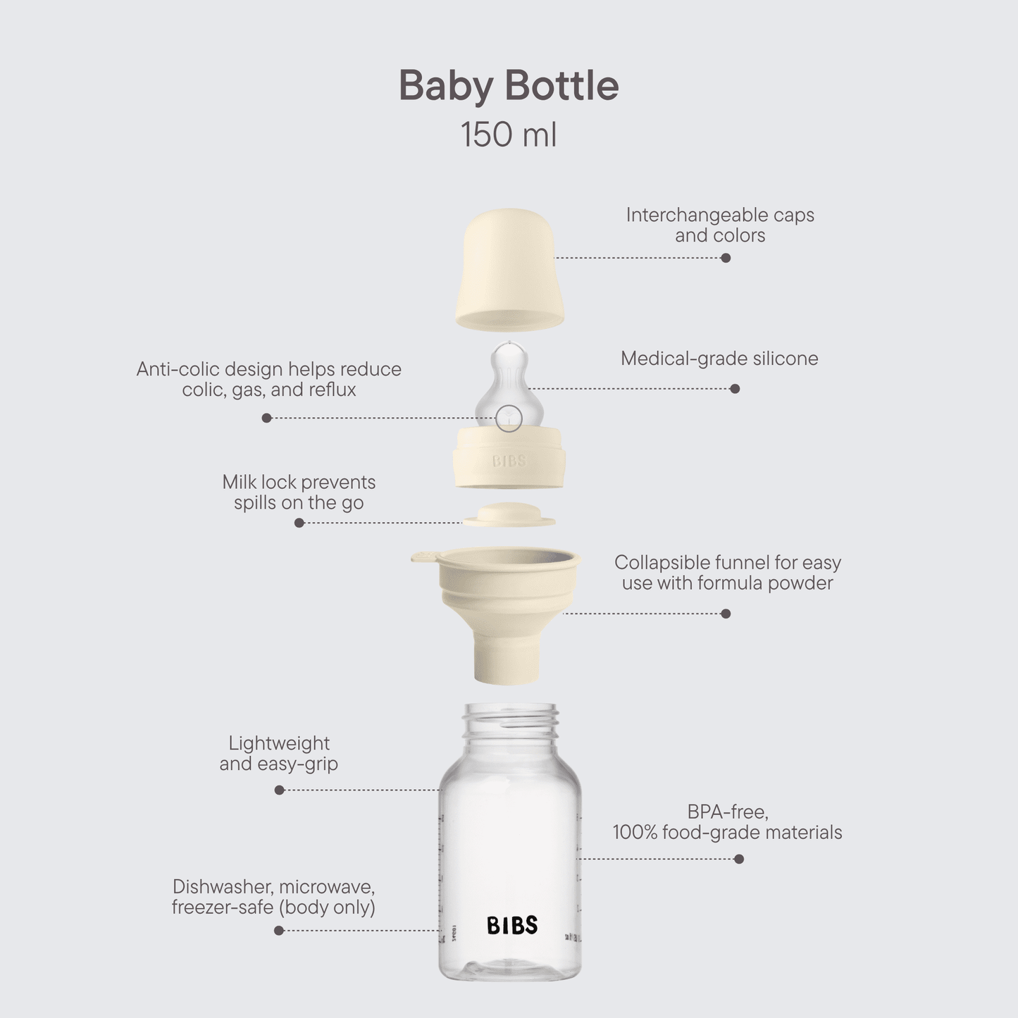 BIBS Baby Bottle LATEX 1 Pack 150ml